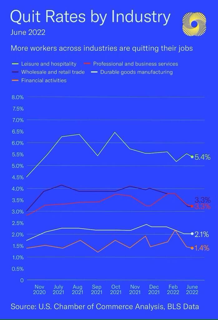 The_Great_Resignation